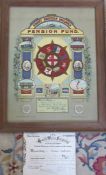 Framed Great Eastern Railway Pension Fund poster dated 1st March 1898 54 cm x 68 cm and a share
