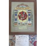 Framed Great Eastern Railway Pension Fund poster dated 1st March 1898 54 cm x 68 cm and a share