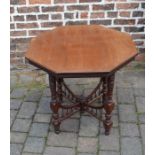 Victorian octagonal occasional table D 74 cm