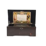 Small late 19th century Swiss music box with lithographic detail to an ebonised and simulated wooden