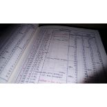 Saved Music Collection- Liturgy & Psalms x 2 (mixture of old/new pages rebound)