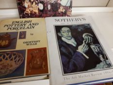 Qty large-format mainly modern titles - Antiques (8 books)