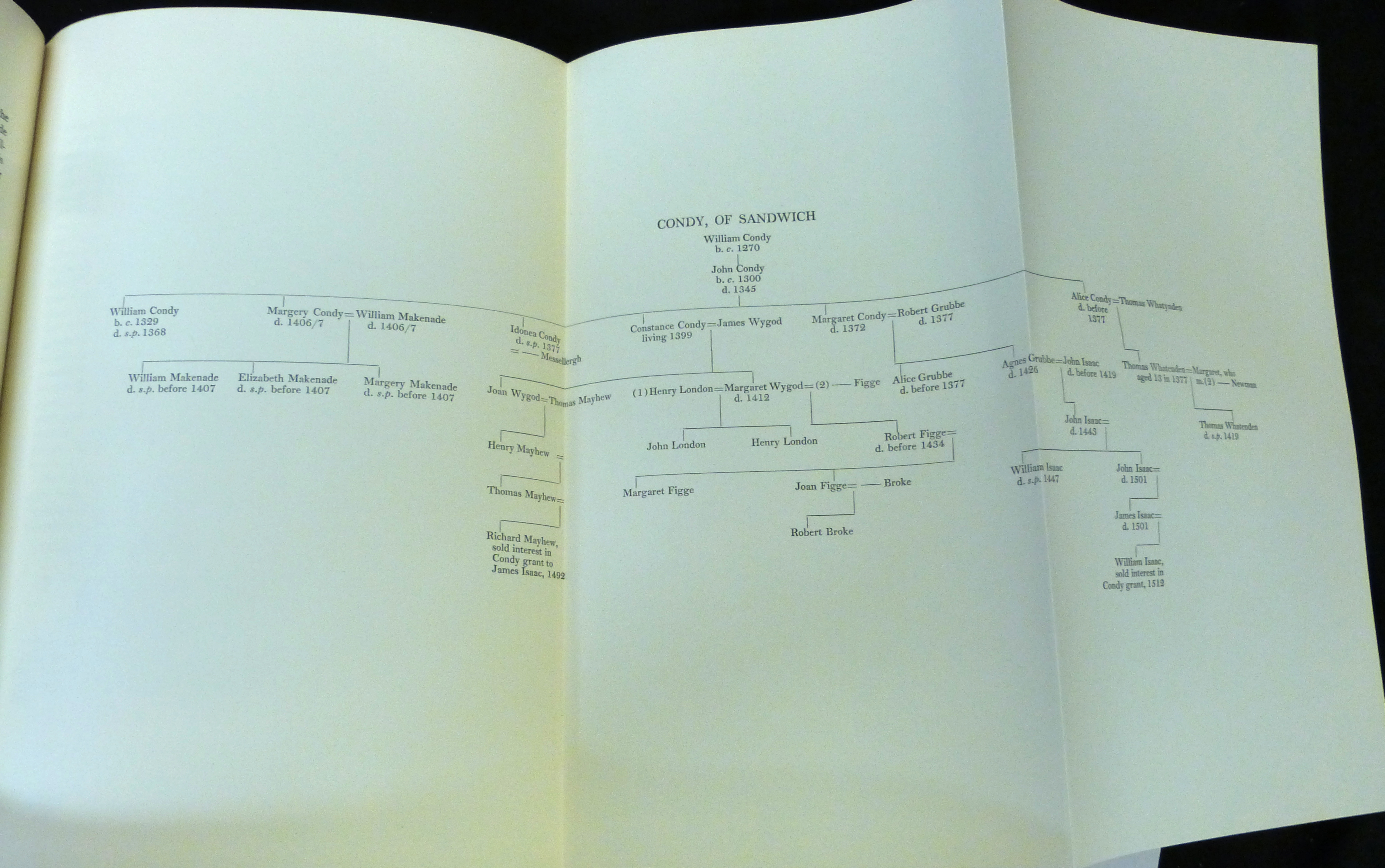 WALTER GOODWIN DAVIS: THE ANCESTRY OF MARY ISAAC C 1549-1613, WIFE OF THOMAS APPLETON OF LITTLE - Image 2 of 3