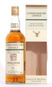 Convalmore Speyside Single Malt Scotch Whisky, distilled 1981, Connoisseur's Choice by Gordon &