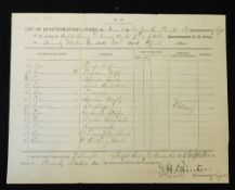 American Civil War 1864 Quartermaster's Stores list of clothing and bedding issued to Company "C"