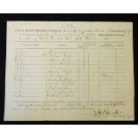 American Civil War 1864 Quartermaster's Stores list of clothing and bedding issued to Company "C"