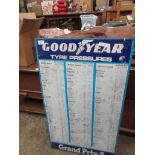 VINTAGE METAL GOODYEAR TYRE PRESSURE SIGN, APPROX 90CM HIGH