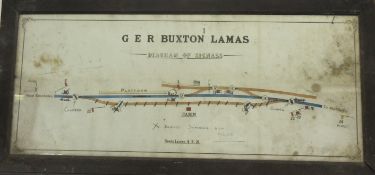 Vintage railway diagram "GER BUXTON LAMAS (DIAGRAM OF SIGNALS)", 37 x 91cm