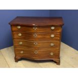 Very good quality George lll mahogany Serpentine chest of four graduated draws