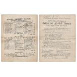 Yorkshire v Gloucestershire 1877. Early original scorecard for the match played at Bramall Lane,