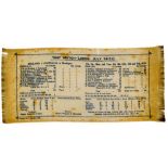 England v Australia, 3rd Test match, Leeds. July 1930. Original commemorative silk scorecard for the