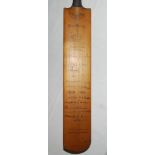 'England v Australia, Lord's 1921'. Jack Hobbs 'Extra Special' Autograph bat signed to face by the