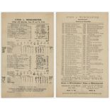 Eton v Winchester 1919. Official scorecard for the match played at Eton College, 27th & 28th June