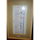 A voting card from the Republic of South Africa elections 1994, in glazed frame