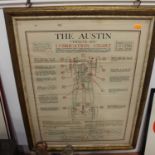 An original framed and glazed Austin Twelve Six Lubrication Chart poster, as issued by the British