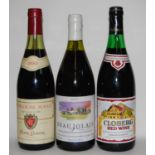 Henri Lenoir Borgogne Rouge, 1980, Burgundy, one bottle; 1991 Beaujolais, one bottle; and Cloberg