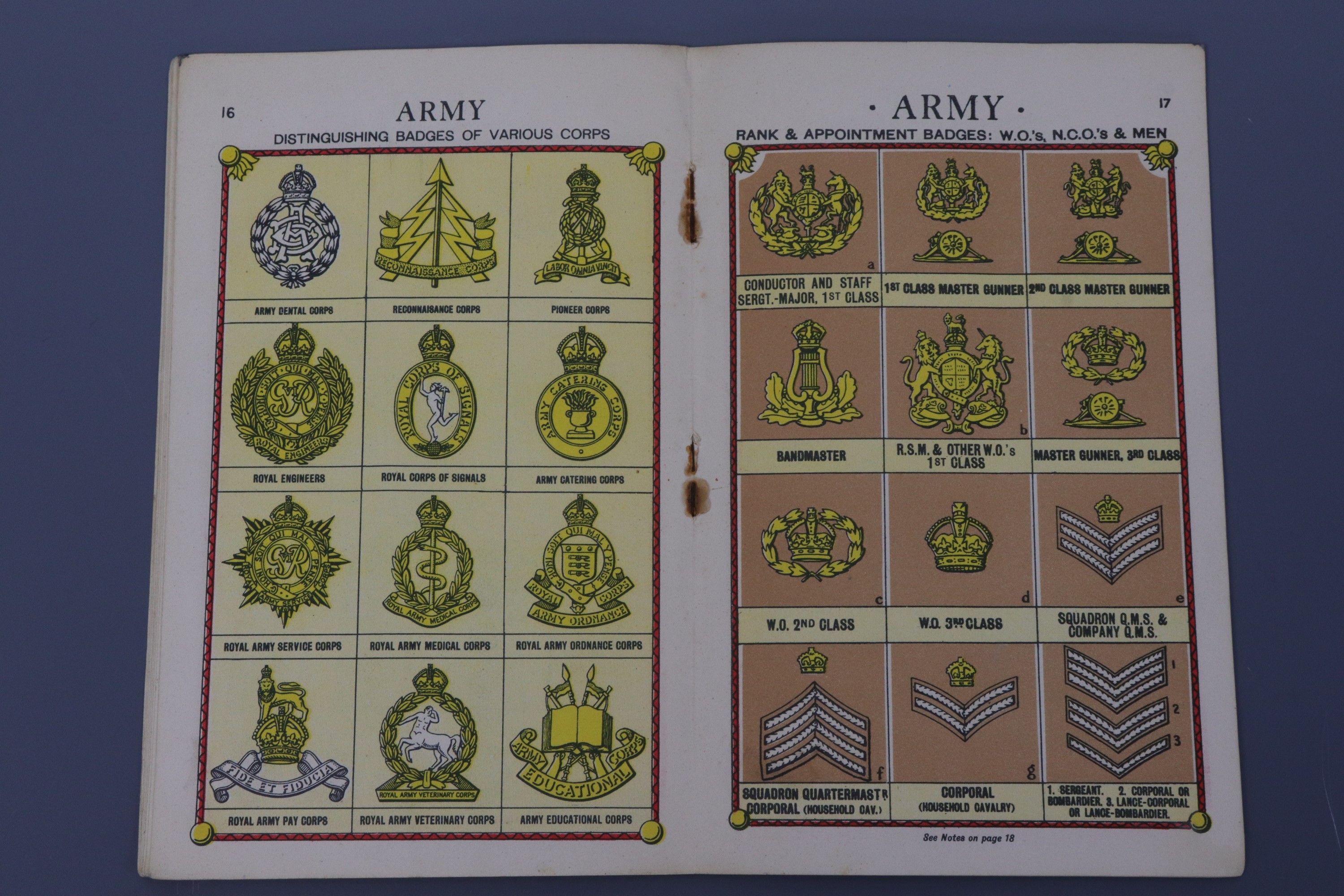 Rank and Badges in the Navy, Army, RAF and Auxiliaries, 1942 - Image 4 of 5
