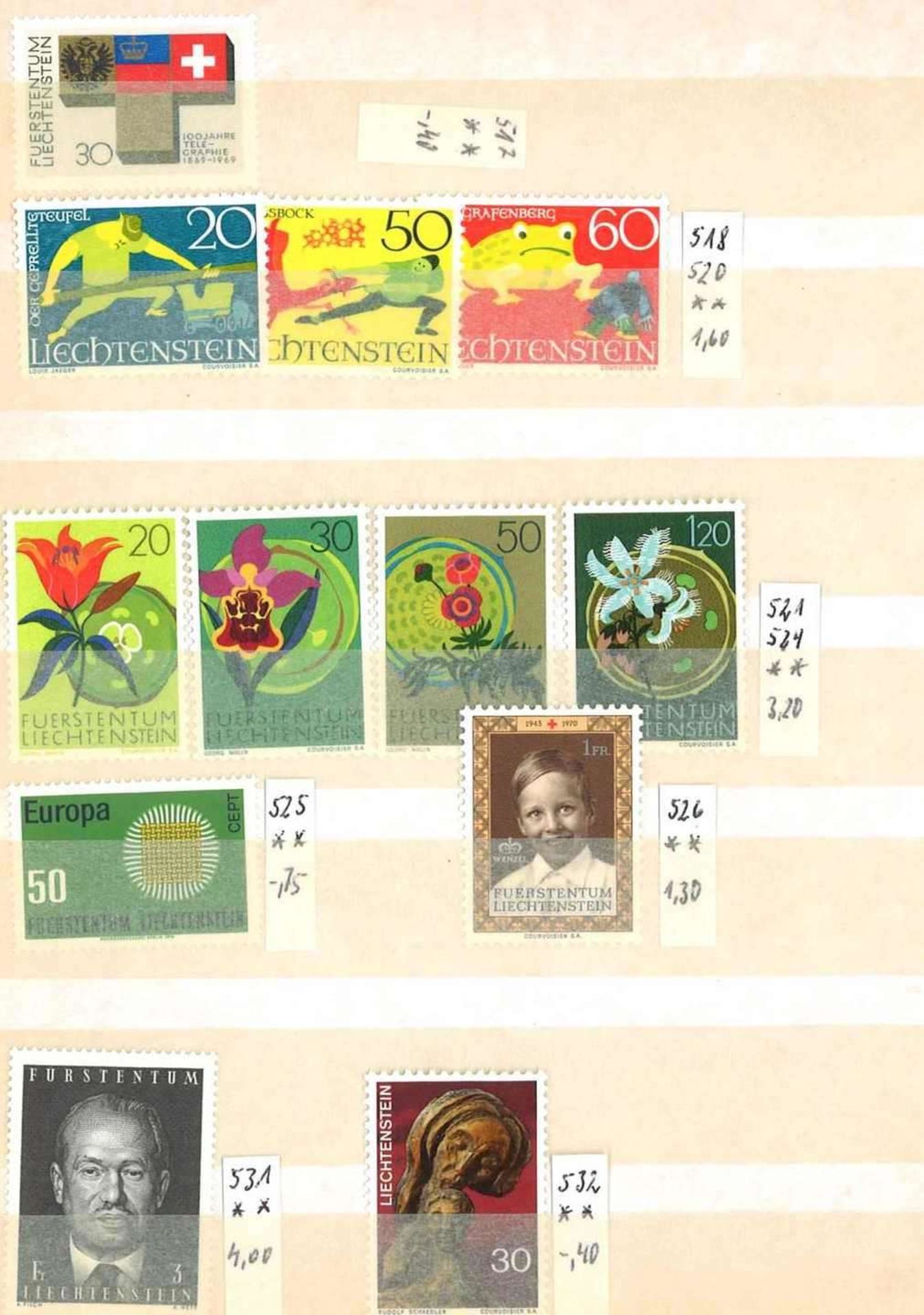 Kleine Sammlung Liechtenstein, dabei Jahrgang 1961-1973, diverse Katalognummern. Sauber gesammelt. - Bild 2 aus 2
