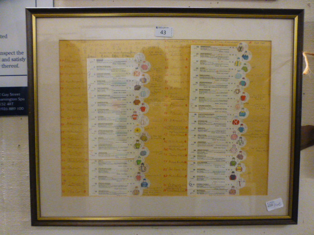 A framed and glazed set of commentators notes possibly by Sir Peter O'Sullivan for the 1988 Grand