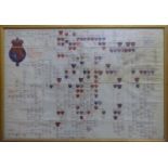 THE KINGS AND QUEENS OF GREAT BRITAIN, Contemporary School, family tree illustration, framed and
