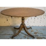 BREAKFAST TABLE, Regency mahogany and ebonised with oval yew wood cross banded tilt top and brass