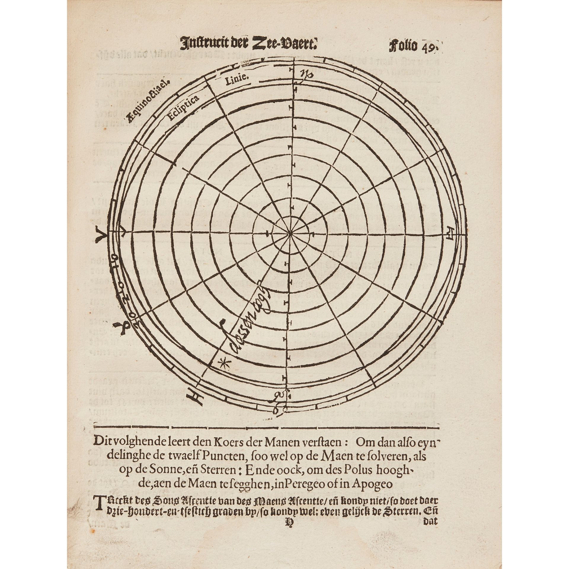 van den Brouck, Jan Instructie der Zee-Vaert door de geheele Werelt... - Image 3 of 5