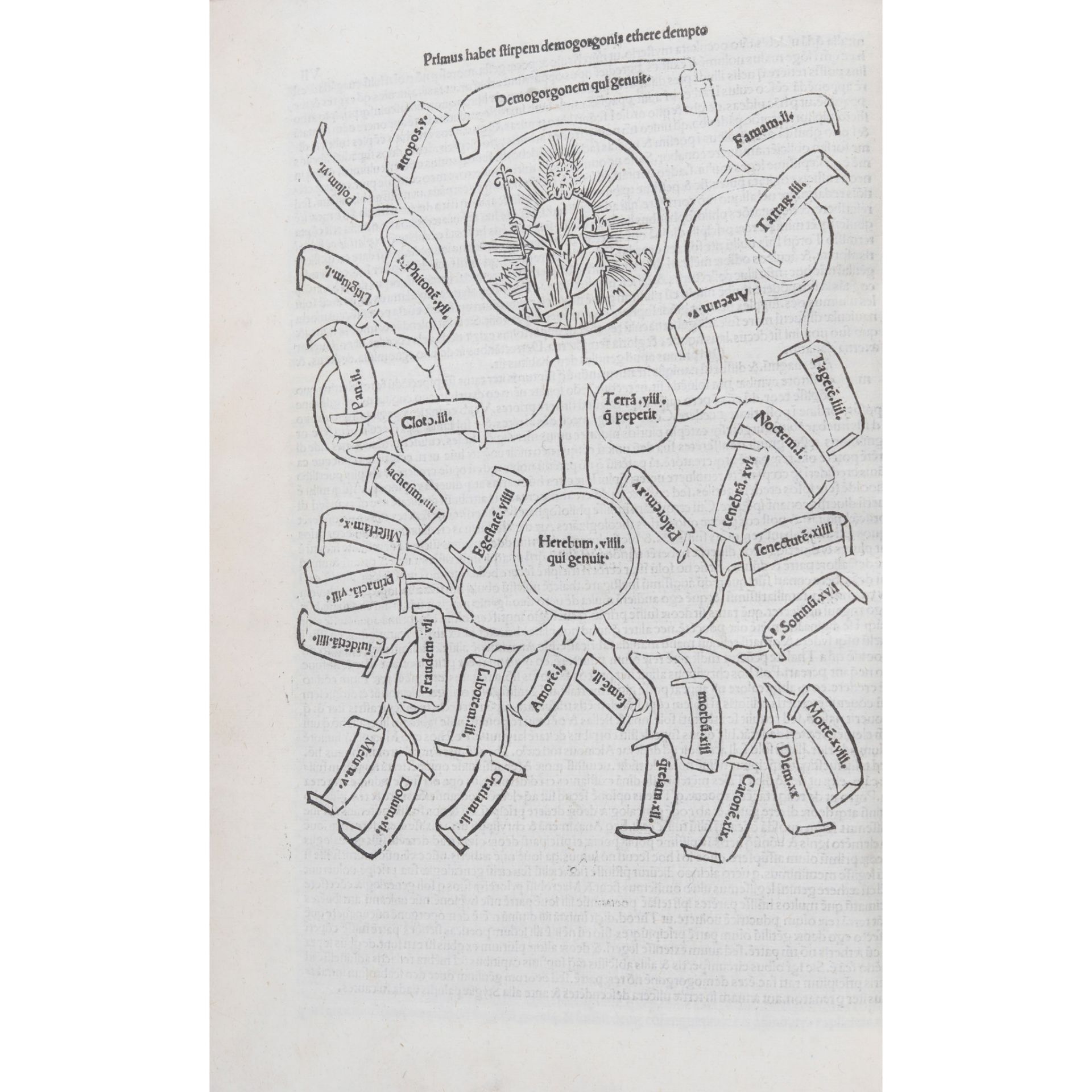 [Incunable] Boccaccio, Giovanni Genealogie [Deorum gentilium] - Image 2 of 3