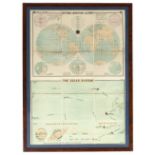 FOUR FRAMED SHEETS OF BACON'S WALL ATLAS depicting solar systems, the seasons, the tides, and