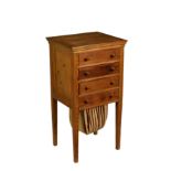 A 19th century pine four drawer work table, the rectangular top over four drawers and panelled