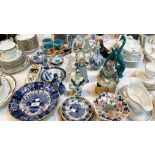 An 18th century style Delft ware plate (a.f.) and similar smaller dishes; 2 Lladro style figures;