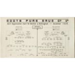 WORLD WAR II, BRITISH HOME FRONT. BOOTS PURE DRUG CO. LTD. A R P ORGANISATION CHART FOR BEESTON
