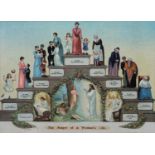 A PAIR OF VICTORIAN VIRTUE PRINTS - THE STAGES OF A MAN'S LIFE; THE STAGES OF A WOMAN'S LIFE,