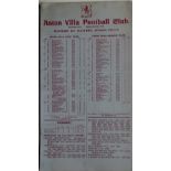 ASTON VILLA - 1913-14 SEASON SUMMARY OF MATCHES SEASON CARD