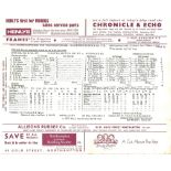 CRICKET - 1973 SCORECARD NORTHAMPTONSHIRE V MIDDLESEX