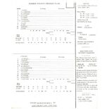 CRICKET - 1971 SCORECARD SUSSEX V MIDDLESEX