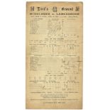 CRICKET - 1947 SCORECARD MIDDLESEX V LANCASHIRE @ LORD'S