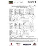 CRICKET - 2008 WARWICKSHIRE V MIDDLESEX MULTI SIGNED