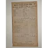 CRICKET - 1933 REST OF ENGLAND V CHAMPION COUNTY ( YORKSHIRE ) SCORECARD