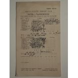 CRICKET - 1950 NOTTS V WARWICKSHIRE SCORECARD