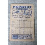 PORTSMOUTH V BIRMINGHAM 1945-46