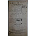 CRICKET - 1930 ENGLAND V AUSTRALIA SCORECARD - BRADMAN SCORES 254