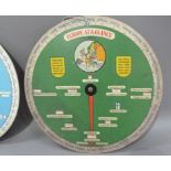 Five 'At a Glance' information dial for England and Wales; British Empire; Ireland; Europe; United