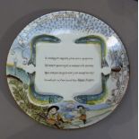 A French sardine dish by Amieux Freres the circular plate moulded with four sardines printed and