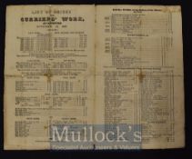 Curriers (or Leather Tanners) Price List 1812 Broadside – large double folio, exceptionally rare