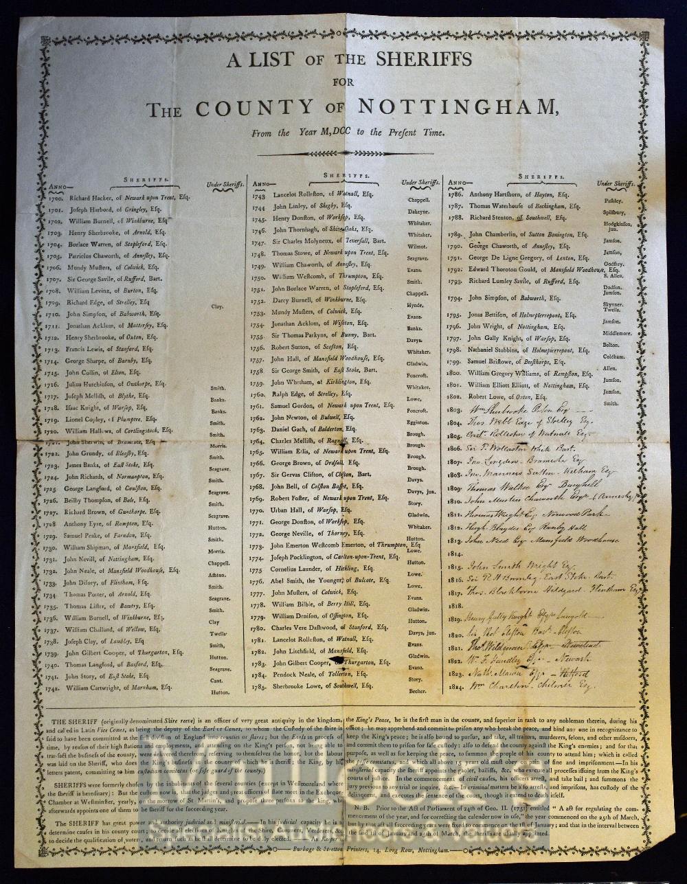 Nottingham Broadside 1802 - A List of the Sheriffs for the county of Nottingham, From the Year