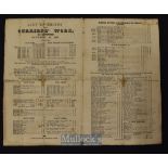 Curriers (or Leather Tanners) Price List 1812 Broadside – large double folio, exceptionally rare