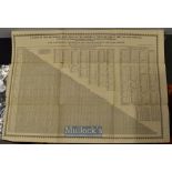 Table of the reciprocal Distances of the Principal Towns of Great Britain and Ireland published