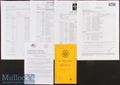 Scottish Programme & Team Sheets Selection (6): Slim 8pp issue for the game v France at