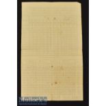 Average Temperatures recorded in manuscript for Valletta Malta 1820s – single sheet^ two tables