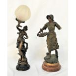 FRENCH SPELTER FEMALE FIGURE carrying a basket selling her wares, raised on a circular plinth, 56.